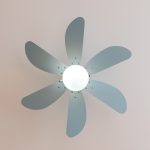 Ventilatori da soffitto con luce EnergySilence Aero 3600 Vision Full Sky - immagine 3