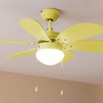 Ventilatori da soffitto con luce EnergySilence Aero v3600 Vision Full Yellow - immagine 2