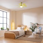 Ventilatori da soffitto con luce EnergySilence Aero v3600 Vision Full Yellow - immagine 4