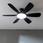 Ventilatori da soffitto con luce EnergySilence Aero 5200 Black Pro - immagine 2