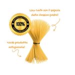 KETO SPAGHETTI
