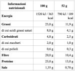 KETOBRÌ RIPIENO - CORNETTO LOW CARB AL CACAO - immagine 3