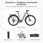 Fiido Nomads Bici Elettrica Trekking 250W Potente Autonomia 238 km per Viaggi e Città - immagine 6