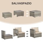 Salotto da Giardino in Rattan PE da 8 Pezzi con Poltrone, Tavolini e Sgabelli, Beige - immagine 6