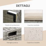 Salotto da Giardino in Rattan PE da 8 Pezzi con Poltrone, Tavolini e Sgabelli, Beige - immagine 7