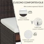 Set Mobili da Giardino in Rattan 5pz Tavolo Pranzo 4 Sedie con Cuscini - immagine 5