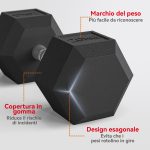 Manubrio Esagonale da 20kg in Acciaio e Gomma per Workout in Palestra, Casa e Ufficio, Nero - immagine 4