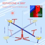 Altalena per Bambini Doppia a Bilico Girevole a 360° in Metallo e PP, Età 3-8 Anni, 182x77x63cm Multicolore - immagine 4