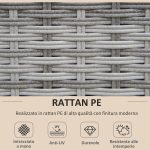 Salotto da Giardino in Rattan PE da 8 Pezzi con Poltrone, Tavolini e Sgabelli, Beige - immagine 5