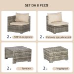 Salotto da Giardino in Rattan PE da 8 Pezzi con Poltrone, Tavolini e Sgabelli, Beige - immagine 4