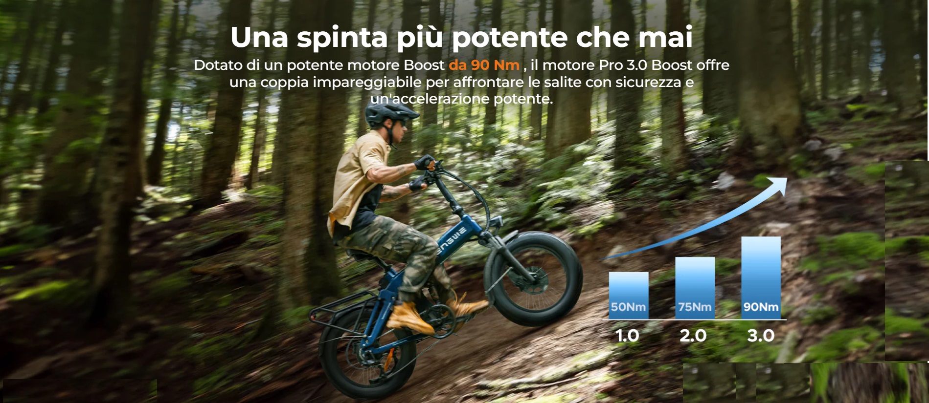 potente ebike da 90 Nm