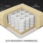 Poltrona da Ufficio Massaggiante e Riscaldata con 2 Punti Massaggio e 8 Programmi, Nera - immagine 5