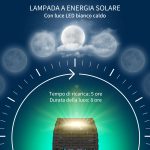 Lampada Solare da Giardino con Illuminazione LED, in Acciaio e Rattan PE, 20x20x68 cm, Grigio - immagine 5
