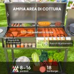 Barbecue a Carbone e Gas con 3 Bruciatori e Coperchio, Termometro, Ruote e Ripiani, Nero - immagine 5