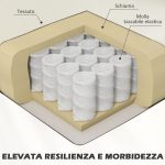 Poltroncina da Camera Moderna in Tessuto con Braccioli, 66x72x74 cm, Crema - immagine 5