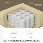 Poltrona Relax Reclinabile Manualmente a 160° con Poggiapiedi in Tessuto, Beige - immagine 5