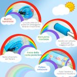 Monopattino per Bambini 3-7 Anni Pieghevole a 2 Ruote e Altezza Regolabile, 67x32x65-78 cm, Blu - immagine 7