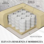 Poltrona Reclinabile 150° max con Poggiapiedi, in Tessuto Effetto Lino, 68x90x106 cm, Grigio Chiaro - immagine 5