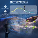 Ventilatore Nebulizzatore Regolabile 3 Velocità e 3 Modalità, Oscillazione a 75°, Telecomando, Nero - immagine 7
