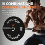 Set 2 Dischi Pesi da 5kg in Gomma per Manubri e Bilancieri, Ø45x2 cm, Nero - immagine 5