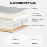 Divano 2 Posti Moderno e Salvaspazio in Tessuto Effetto Lino, 136x77x86 cm;, Grigio Chiaro - immagine 5